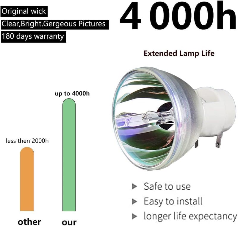 Feyugayea BL-FP240G/SP. 7AZ01GC01 Projector Lamp Bulb Replacement for Optoma HD143X HD243X HD144X HD270E HD27BE HD27E WU334 WU335 WU336 WU337 DH350 EH334 EH335 HD39darbee - Image 2